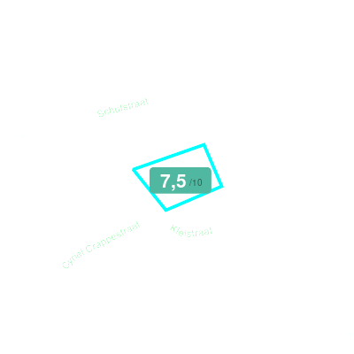 Mobiscore