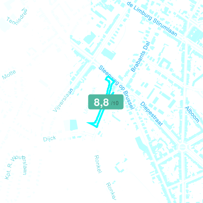 Mobiscore