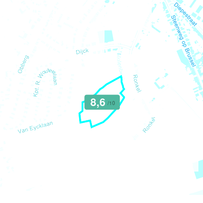 Mobiscore