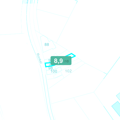 Mobiscore