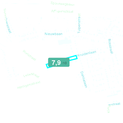 Mobiscore