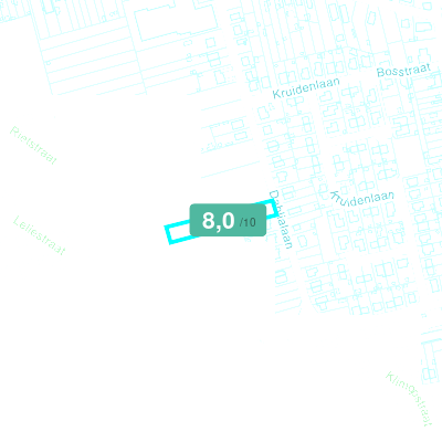 Mobiscore