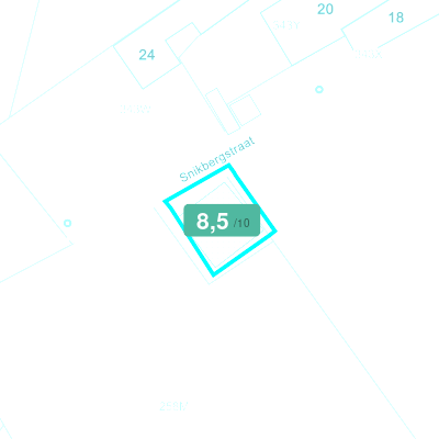 Mobiscore