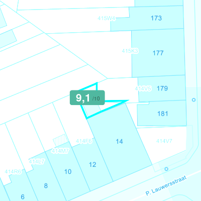 Mobiscore