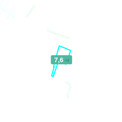 Mobiscore