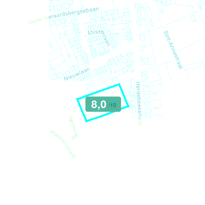 Mobiscore