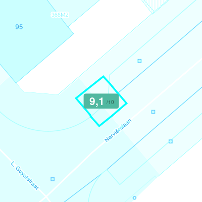 Mobiscore