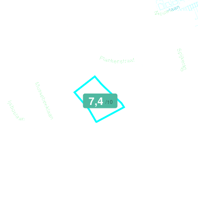 Mobiscore