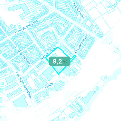 Mobiscore
