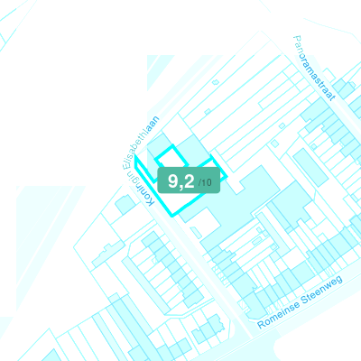 Mobiscore