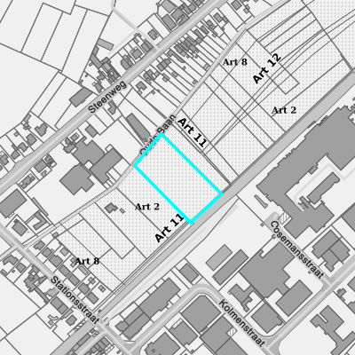 Ruimtelijke uitvoeringsplannen (RUP)