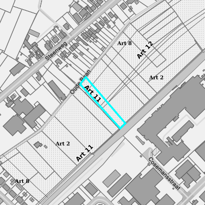 Ruimtelijke uitvoeringsplannen (RUP)