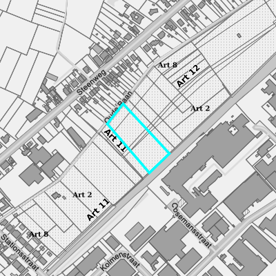 Ruimtelijke uitvoeringsplannen (RUP)
