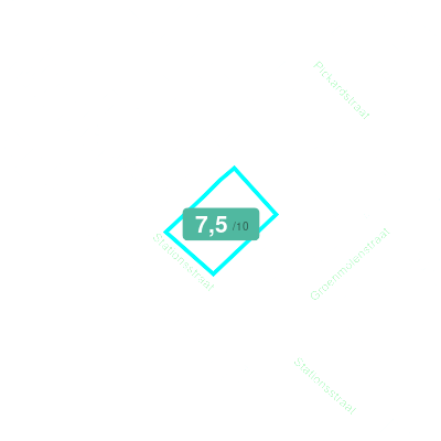 Mobiscore
