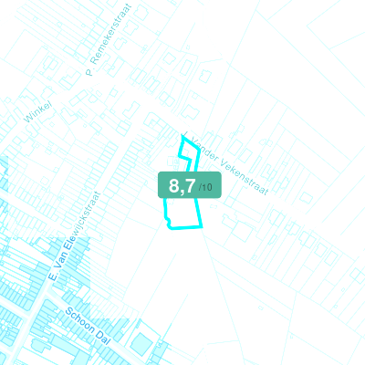 Mobiscore