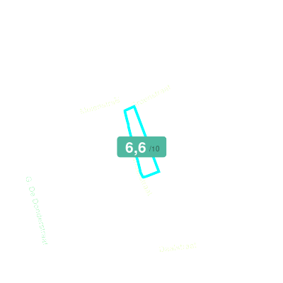 Mobiscore