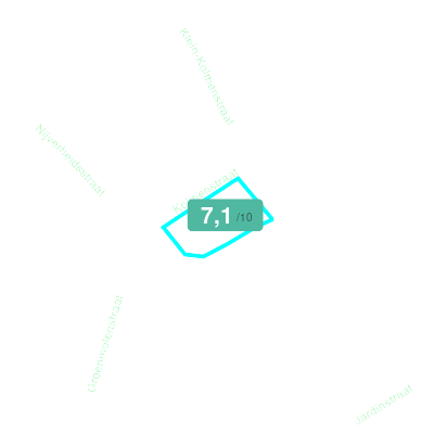 Mobiscore