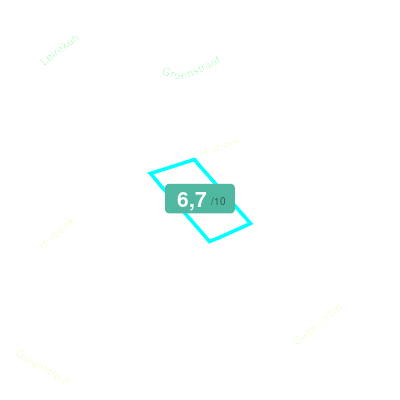 Mobiscore