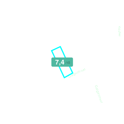 Mobiscore