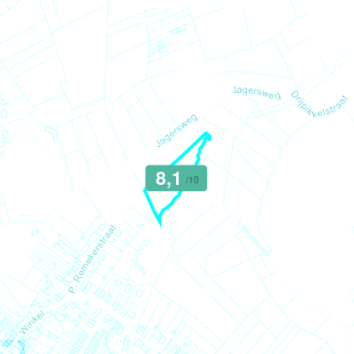 Mobiscore