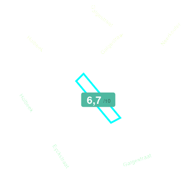 Mobiscore