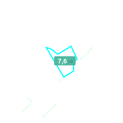 Mobiscore