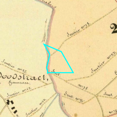 Algemeen Bodemgebruik (ABW)