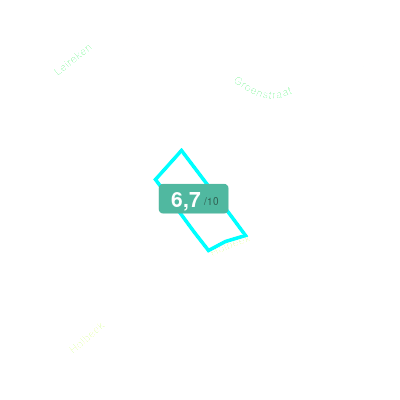 Mobiscore
