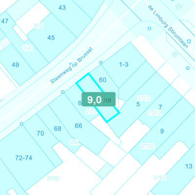 Mobiscore