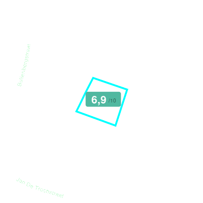 Mobiscore