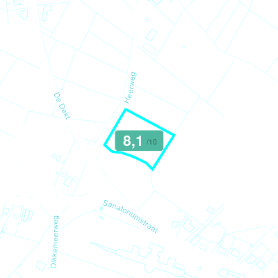 Mobiscore