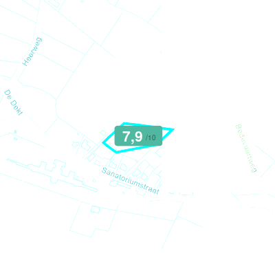 Mobiscore
