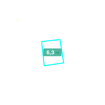 Mobiscore