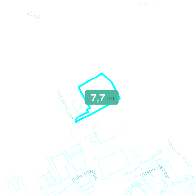 Mobiscore