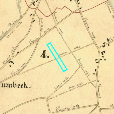Algemeen Bodemgebruik (ABW)