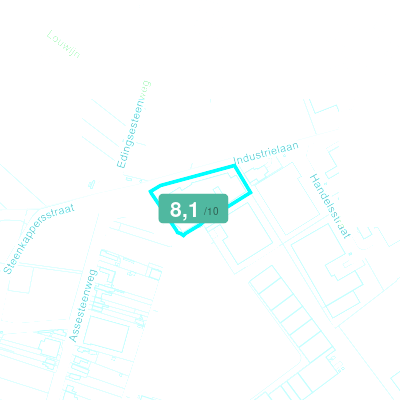 Mobiscore