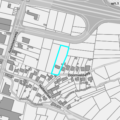 Ruimtelijke uitvoeringsplannen (RUP)