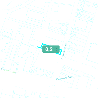 Mobiscore