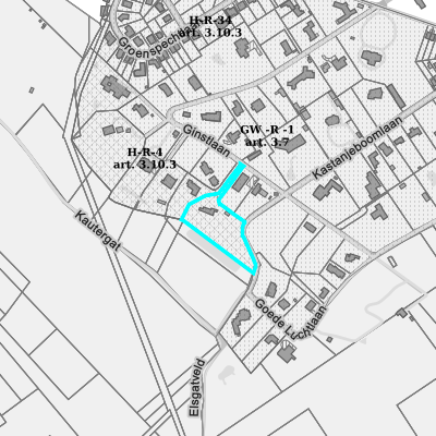 Ruimtelijke uitvoeringsplannen (RUP)
