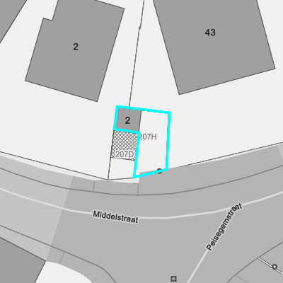 Overstromingsgevoelig (fluviaal)