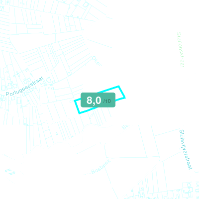 Mobiscore