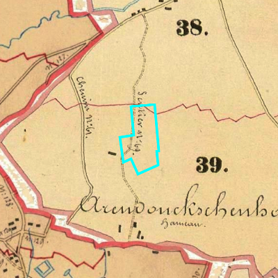 Algemeen Bodemgebruik (ABW)