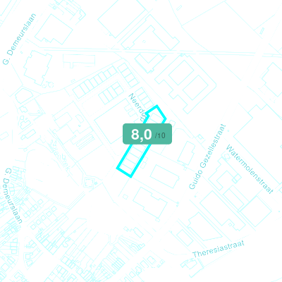 Mobiscore