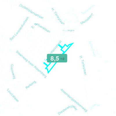 Mobiscore