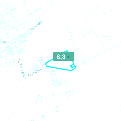 Mobiscore