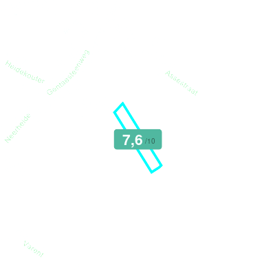 Mobiscore