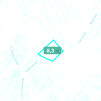 Mobiscore