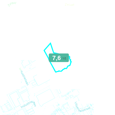 Mobiscore