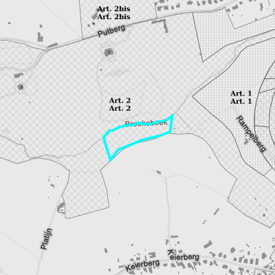 Ruimtelijke uitvoeringsplannen (RUP)