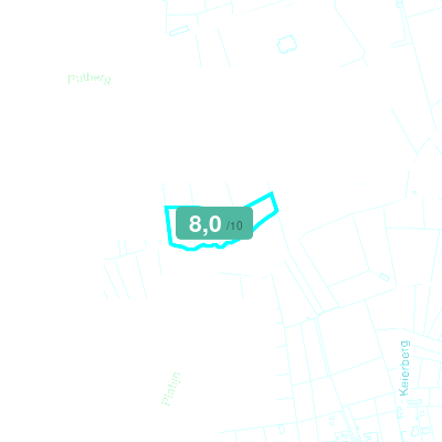 Mobiscore